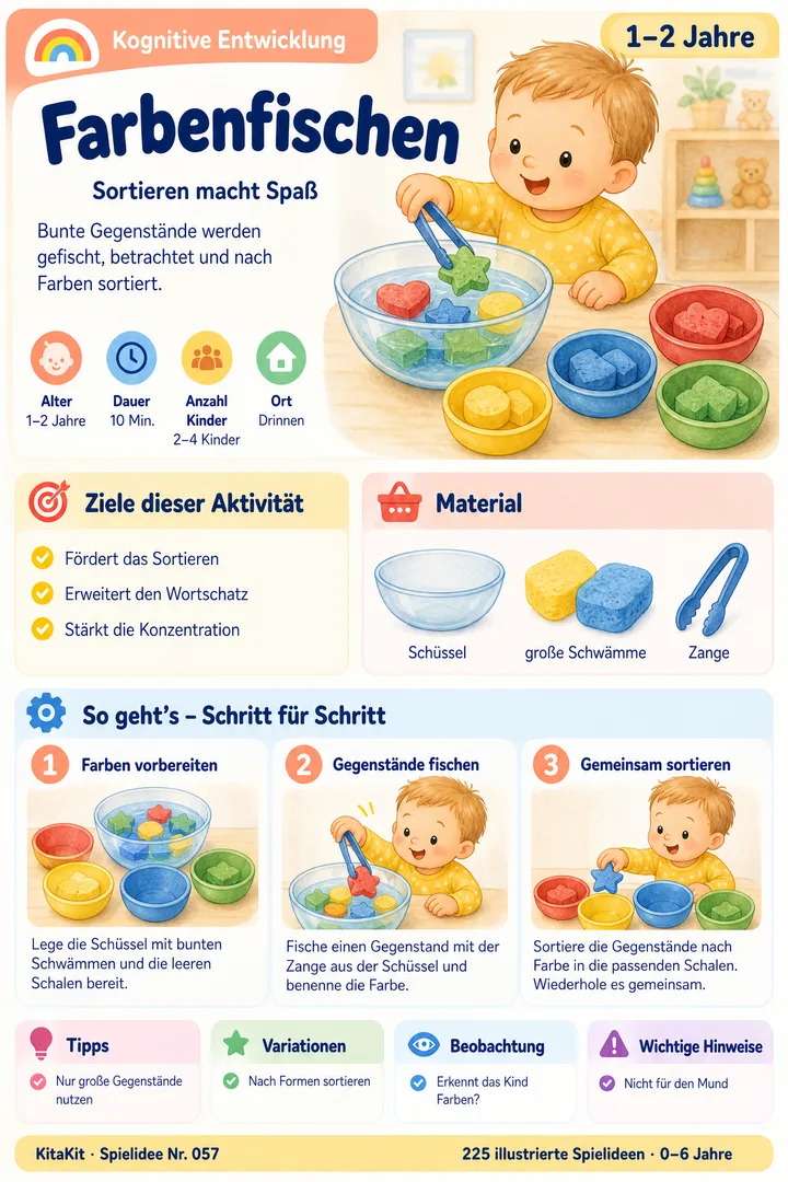 KitaKit Spielidee Nr. 057