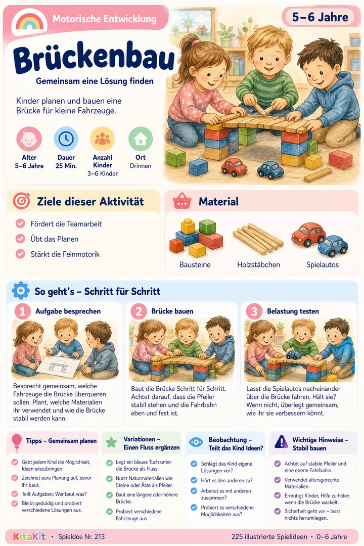 KitaKit Spielidee Nr. 213